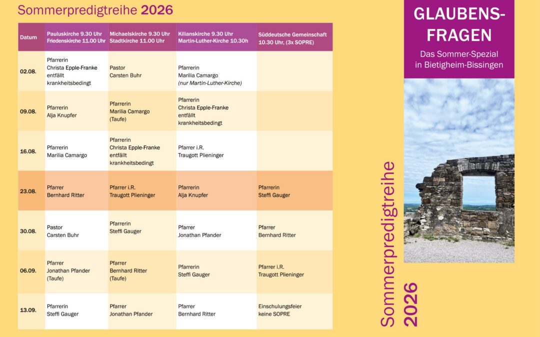 Sommerpredigtreihe 2026 über „Glaubensfragen“