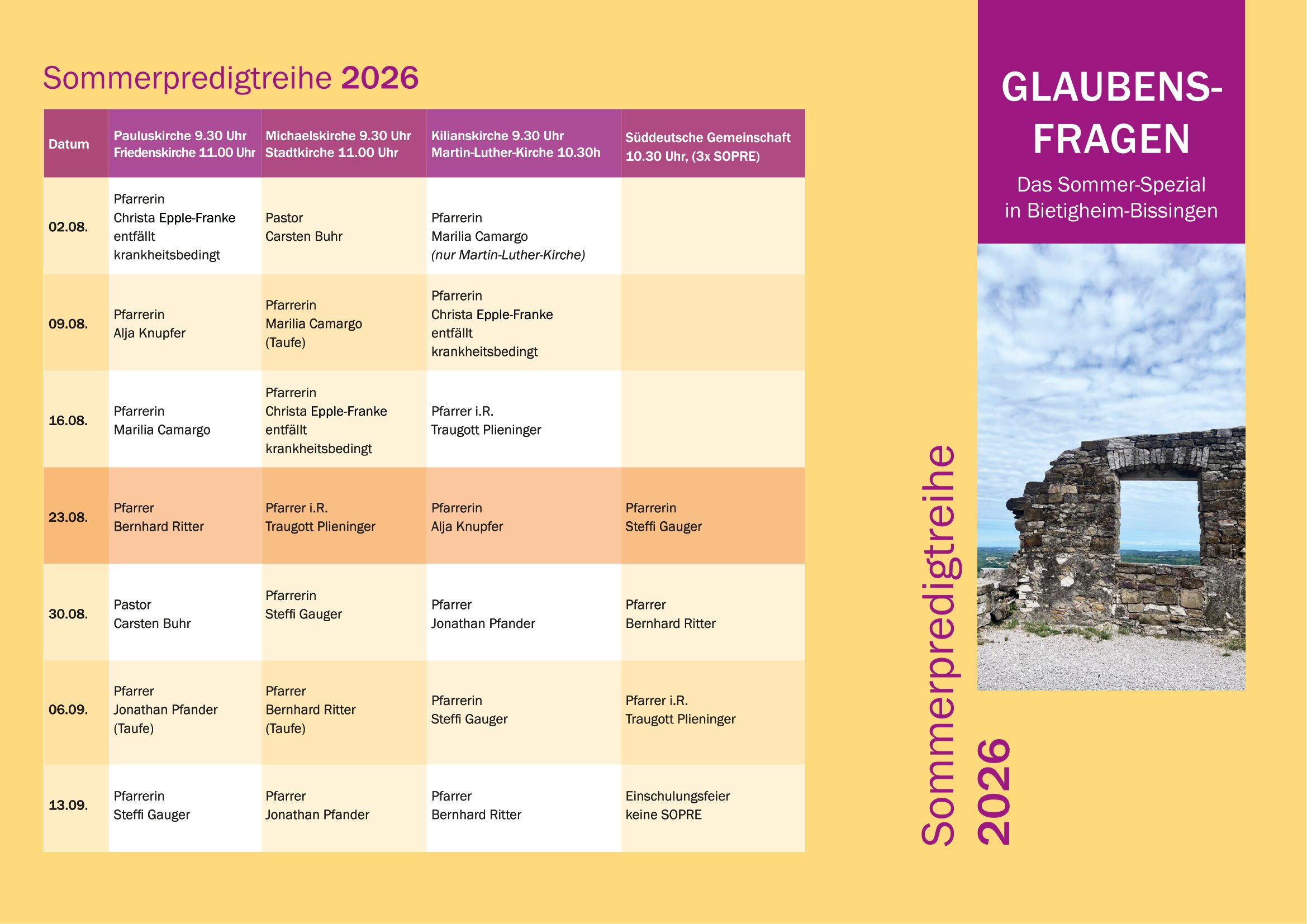 Sommerpredigtreihe 2026 über „Glaubensfragen“